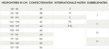 Mey onderjurkje emotion 55205 maatadvies Mey onderjurkje emotion 55205 maatadvies