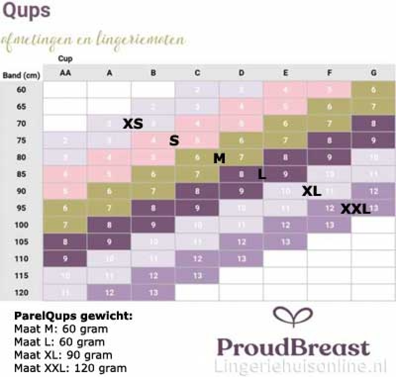 Proudbreast Qups maattabel