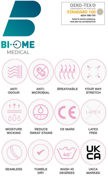 Niet chemisch reinigen. Niet chemisch reinigen.