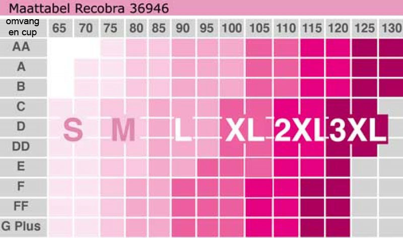 Recobra postoperatieve bh met voorsluiting 3499 Recobra postoperatieve bh met voorsluiting 36946